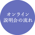 オンライン説明会の流れ