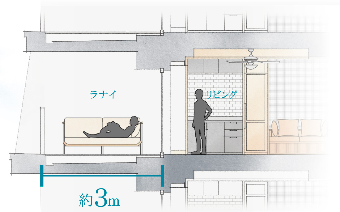 OCEAN VIEW／現地13階相当より海側(北西方向)の眺望